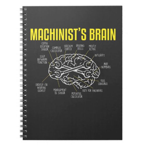 Funny Machinist Definition Quote Mechanic operator Notebook