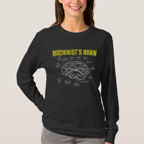 Funny Machinist Definition Quote Mechanic operator T_Shirt