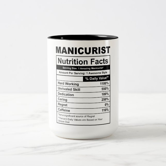 Funny Manicurist Nutrition facts Two-Tone Coffee Mug (Center)