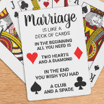 Funny Marriage Is Like A Deck Of Cards Wedding<br><div class="desc">Funny Marriage Is Like A Deck Of Cards ~ In the beginning all you need is two hearts and a diamond, in the end you wish you had a club and a spade! Add a little humor to your wedding or give a funny wedding gift with these playing cards. COPYRIGHT...</div>