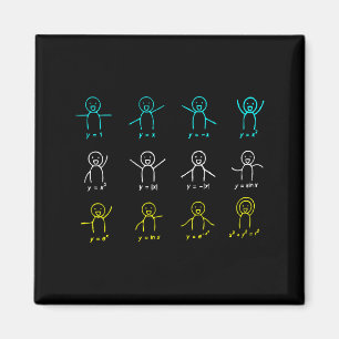 Funny Math Equation Figures Algebra Dance Magnet