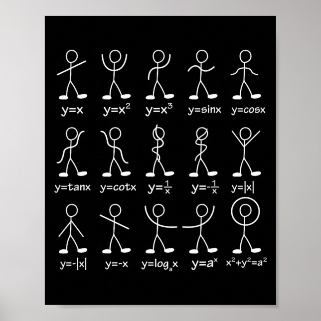 Funny Math Graph Stick Figures Algebra Calculus Hu Poster (Front)