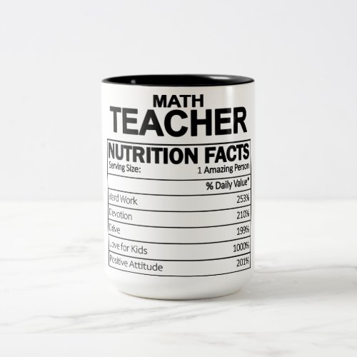 Funny Math Teacher Nutrition Facts Two_Tone Coffee Mug