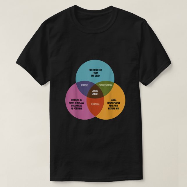 Funny Math Venn Diagram Jesus Zombie Dracula Frank T-Shirt (Design Front)