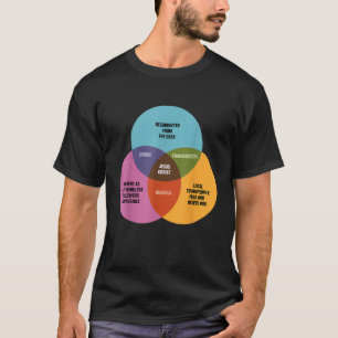 Funny Math Venn Diagram Jesus Zombie Dracula Frank T-Shirt