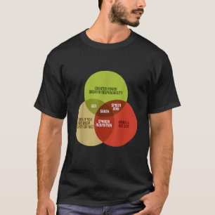 Funny Math Venn Diagram Meme Santa Knows Naughty O T-Shirt