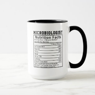 Funny Microbiologist Nutrition Facts Lab Gift Mug