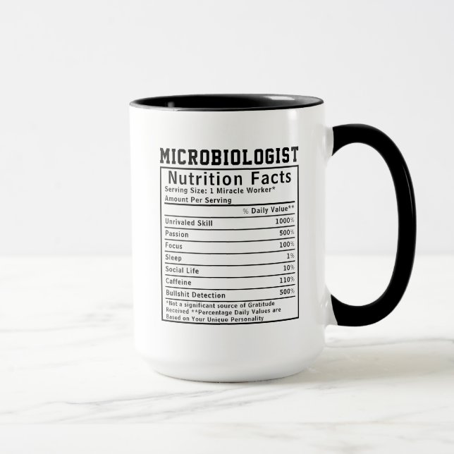 Funny Microbiologist Nutrition Facts Lab Gift Mug (Right)