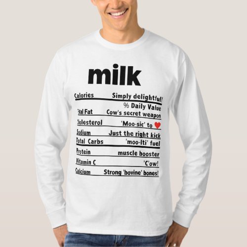 Funny Milk Thanksgiving Ingredients sides Nutritio T_Shirt