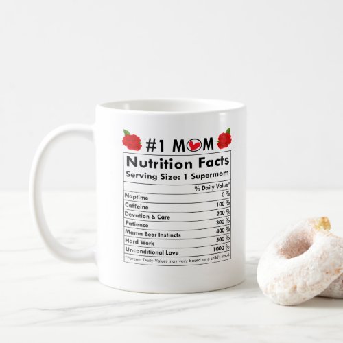 Funny Mom Nutrition Facts List with Black Text Coffee Mug
