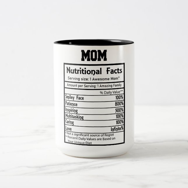 Funny Mom Nutrition Facts  Two-Tone Coffee Mug (Center)