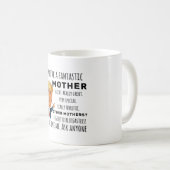 Funny Mother Birthday Best Gift Coffee Mug (Front Right)