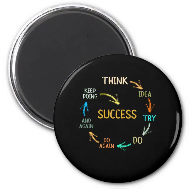 Funny motivational inspirational success cycle magnet (Front)
