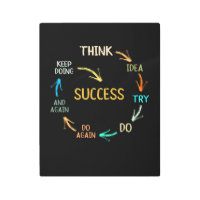 Funny motivational inspirational success cycle
