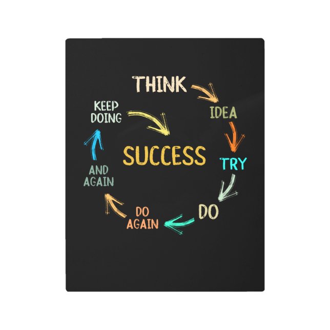 Funny motivational inspirational success cycle metal print (Front)