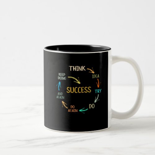 Funny motivational inspirational success cycle Two_Tone coffee mug