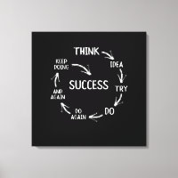 Funny motivational quotes success cycle mindset