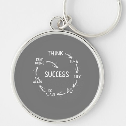 Funny motivational quotes success cycle mindset keychain
