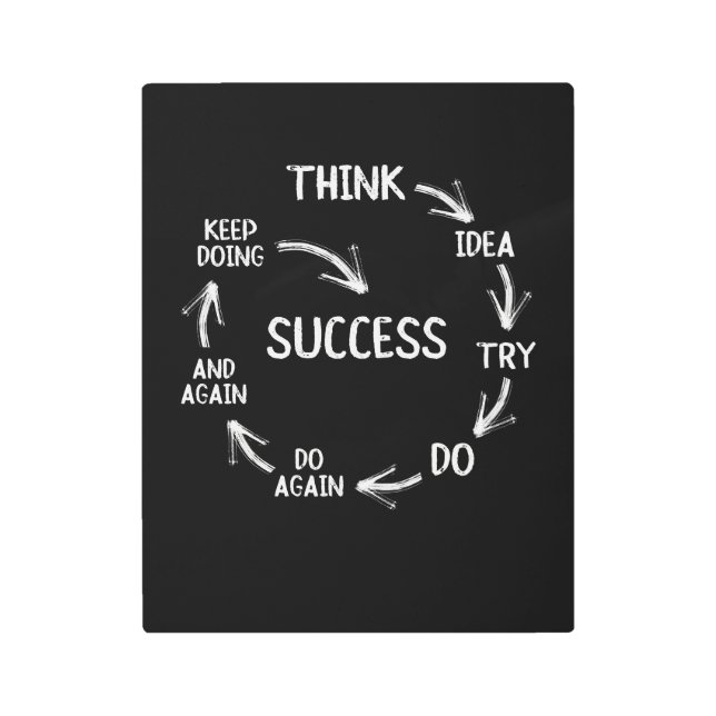Funny motivational quotes success cycle mindset metal print (Front)