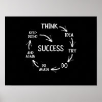 Funny motivational quotes success cycle mindset