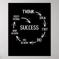 Funny motivational quotes success cycle mindset