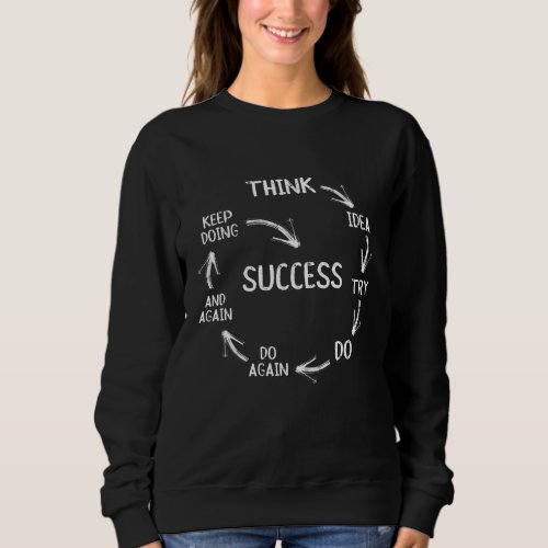 Funny motivational quotes success cycle mindset sweatshirt