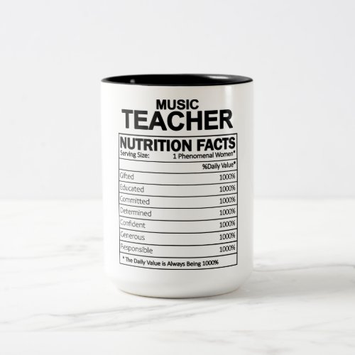 Funny Music Teacher Nutrition Facts Two_Tone Coffee Mug