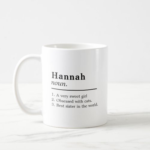 Funny Name Definition Coffee Mug