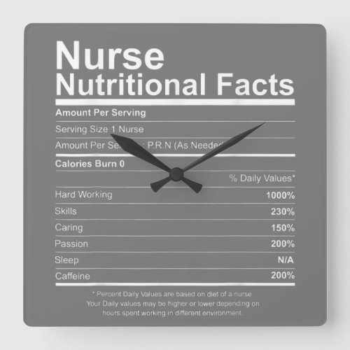 Funny Nurse Clinical Medical Jokes Square Wall Clock