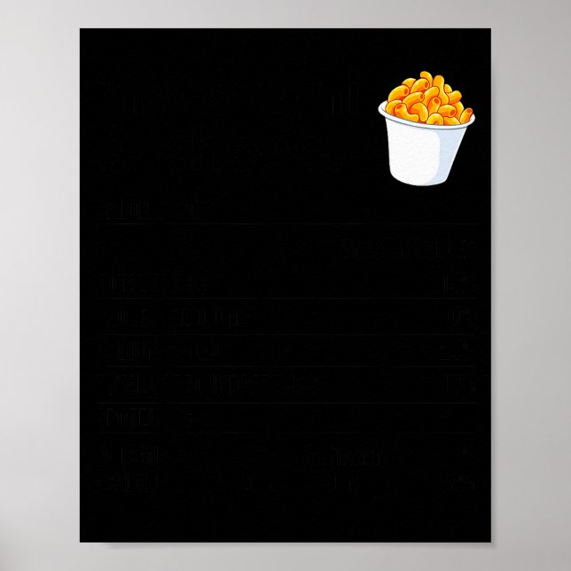 Funny Nutrition Facts Thanksgiving Apparel Macaron Poster (Front)