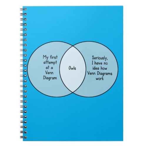 Funny Owls Venn Diagram Notebook