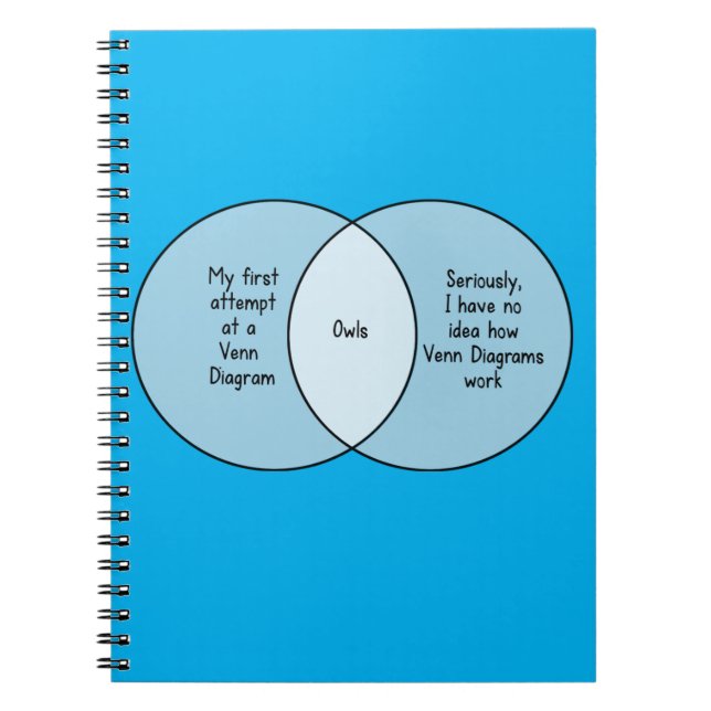 Funny Owls Venn Diagram Notebook (Front)