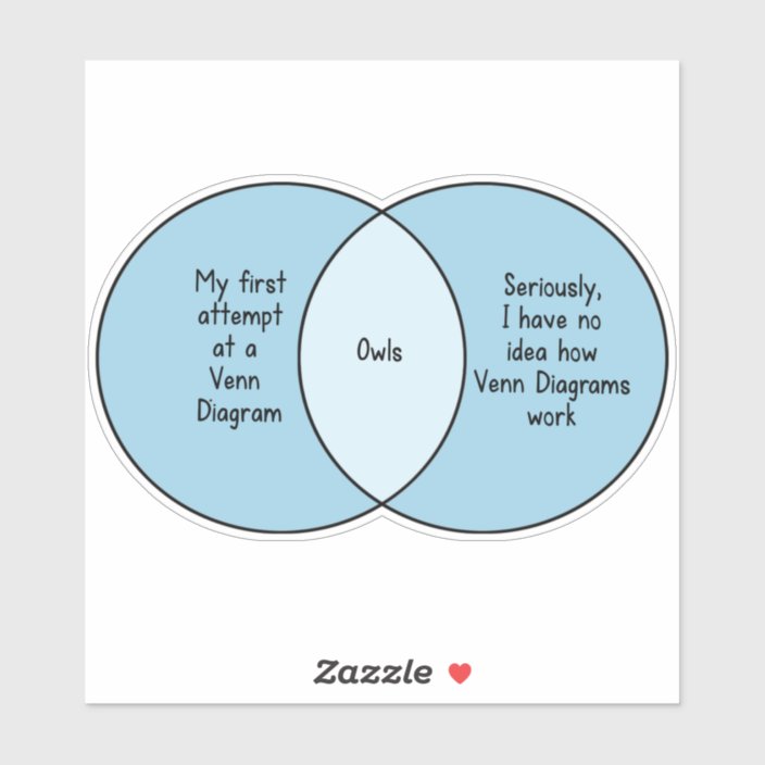 funny venn diagrams funny venn diagrams