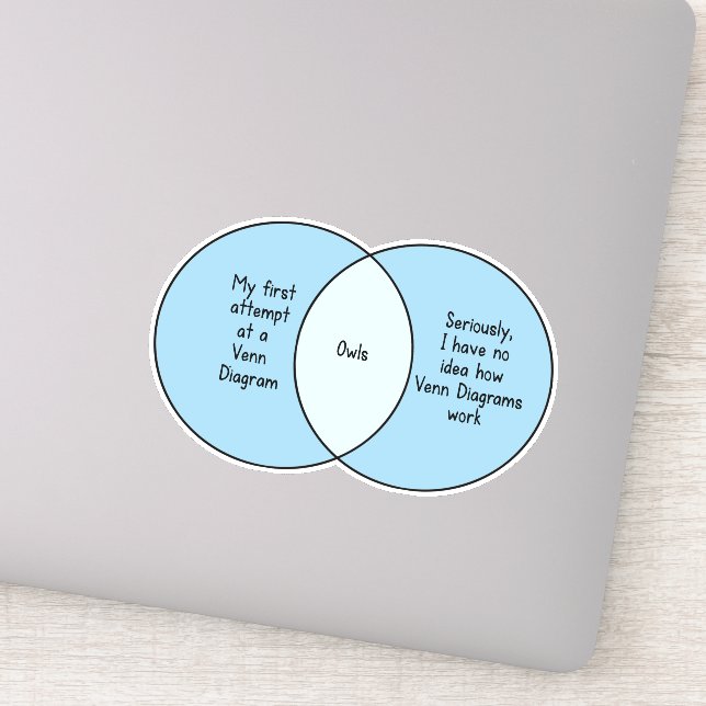 Wee Blue Coo Weihnachtskarte – Jesus Venn Diagramm, Lustig, 15x15 Cm, Nachhaltiger Karton, Unbedruckt Innen