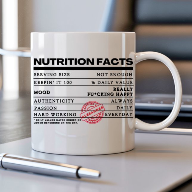  Funny Personalized Classic Typography Label Coffee Mug (Creator Uploaded)