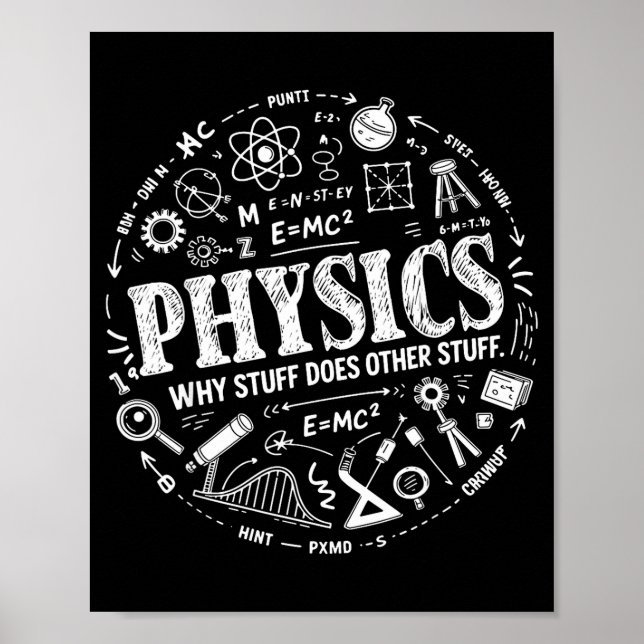 Funny Physics Quote For Science Lovers And Stem St Poster (Front)