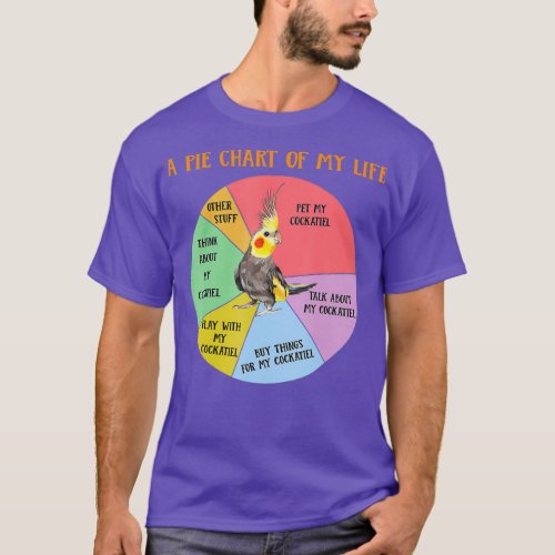 Funny Pie Chart Of Life Cockatiel Parrot Bird T_Shirt