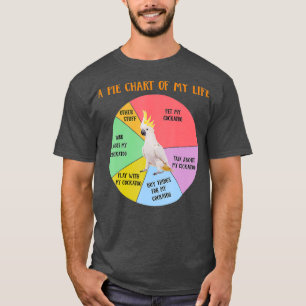 Funny Pie Chart Of Life Cockatoo Parrot Bird T-Shirt