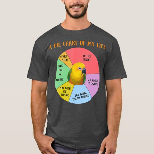 Funny Pie Chart Of Life Jenday Conure Parrot T_Shirt