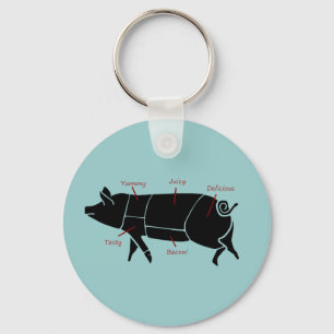 Funny Pig Butcher Chart Diagram Keychain
