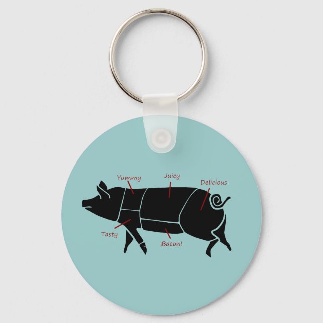 Funny Pig Butcher Chart Diagram Keychain (Front)