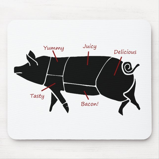 Funny Pig Butcher Chart Diagram Mouse Pad (Front)