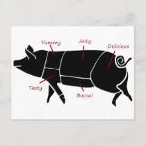 Funny Pig Butcher Chart Diagram Postcard