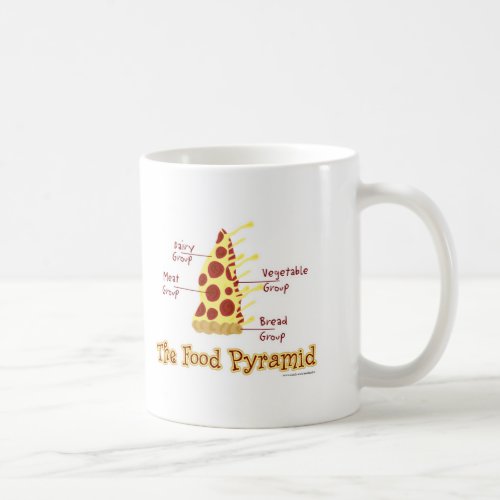 Funny Pizza Food Pyramid Coffee Mug