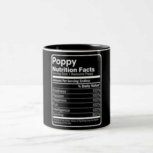 Funny Poppy Definition Two_Tone Coffee Mug