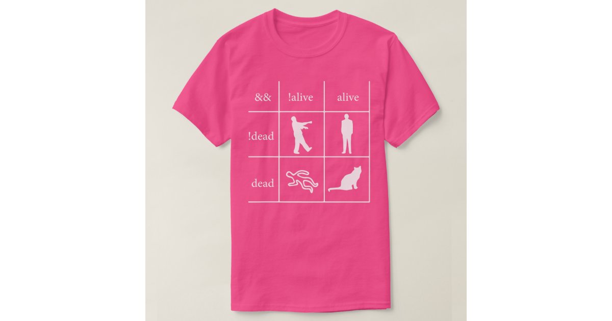 Funny Programmer Boolean Logic Im A Programmer Ali T-Shirt | Zazzle Funny Programmer Boolean Logic Im A Programmer Ali T-Shirt | Zazzle