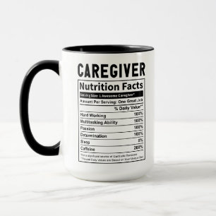 Funny Property Caregiver Happy Caregiver Day Mug