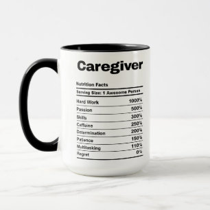 Funny Property Caregiver Happy Caregiver Day Mug