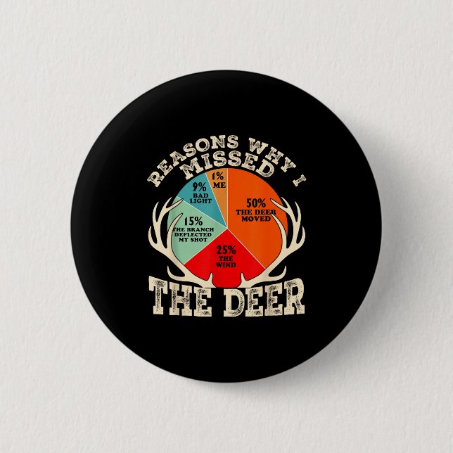 Funny Reasons I Missed The Deer Hunting Hunter Sea Button (Front)