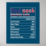 Funny Redneck Nutrition Facts 4th of July Country Poster<br><div class="desc">Funny Redneck Nutrition Facts 4th of July Country Gift. Perfect gift for your dad,  mom,  papa,  men,  women,  friend and family members on Thanksgiving Day,  Christmas Day,  Mothers Day,  Fathers Day,  4th of July,  1776 Independent day,  Veterans Day,  Halloween Day,  Patrick's Day</div>